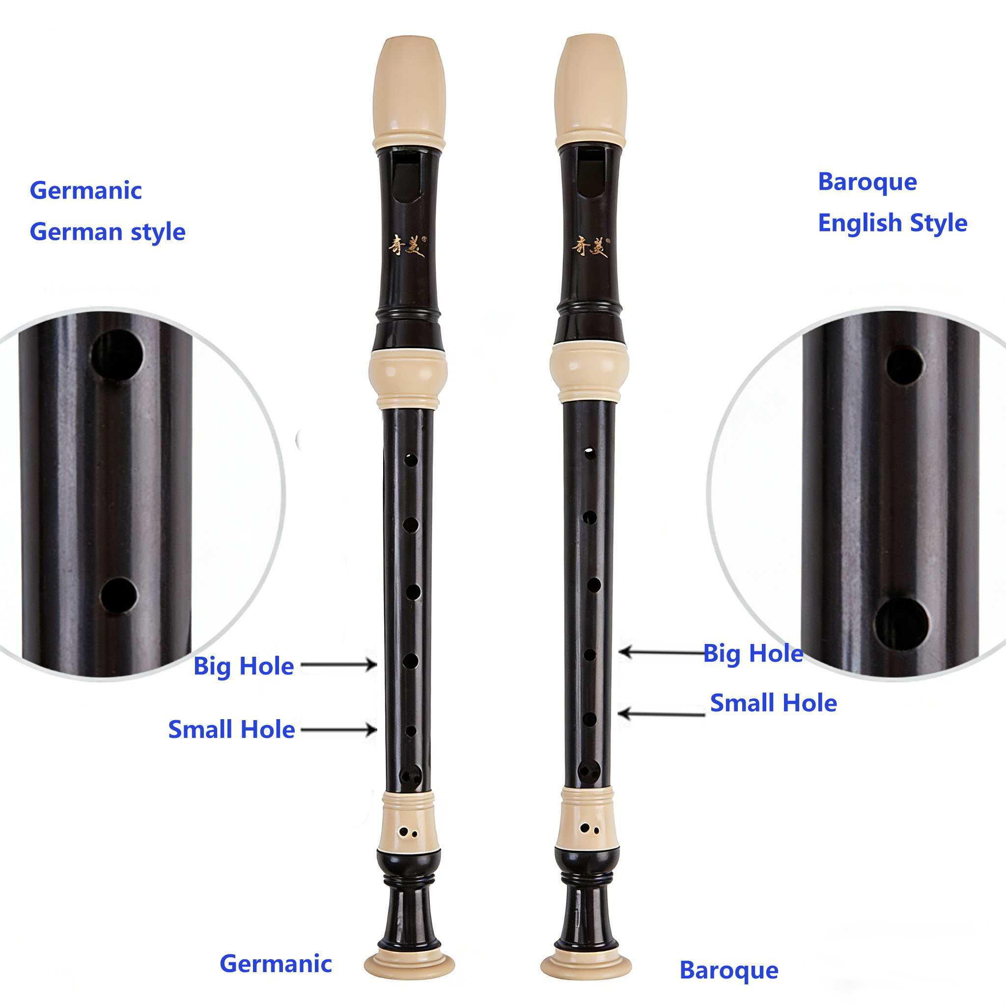 8-gats altblokfluit in F, vert - Recorder Baroque Style recensie en prijs