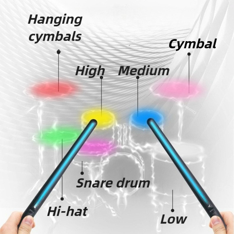 Air Electronic Drumstel Beginn - Musical Instrument Virtual recensie en prijs